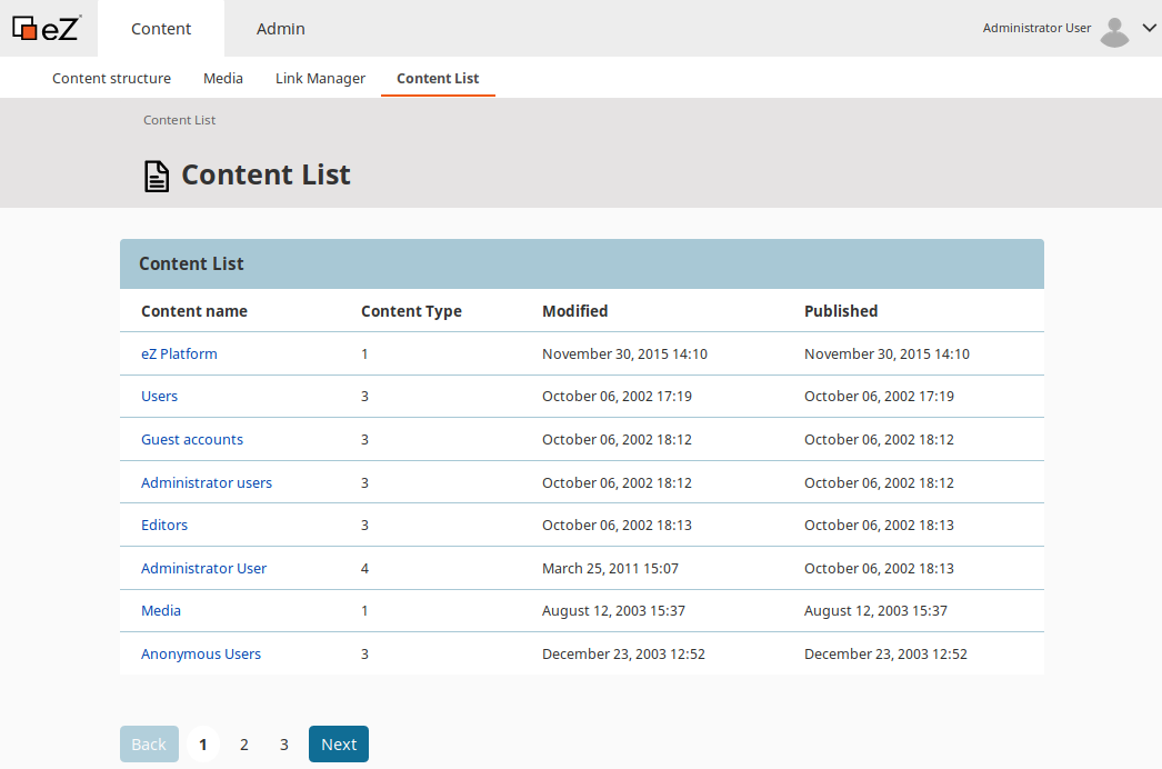 Content list with unfiltered results