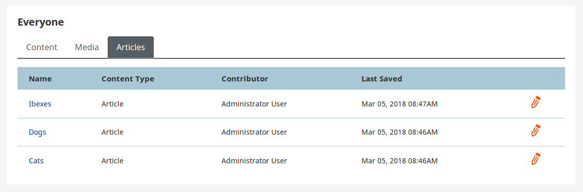 Articles tab in the Dashboard