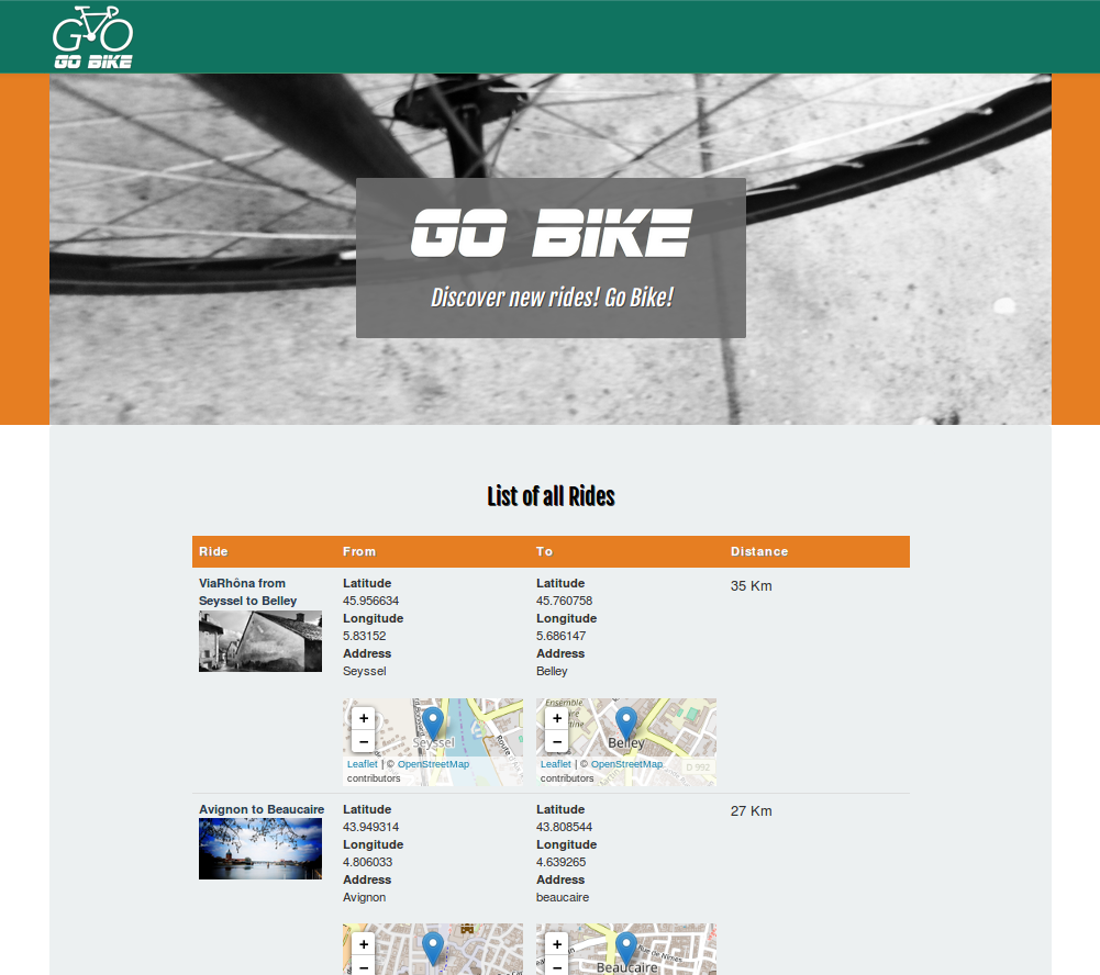 Ride list with proper image variations